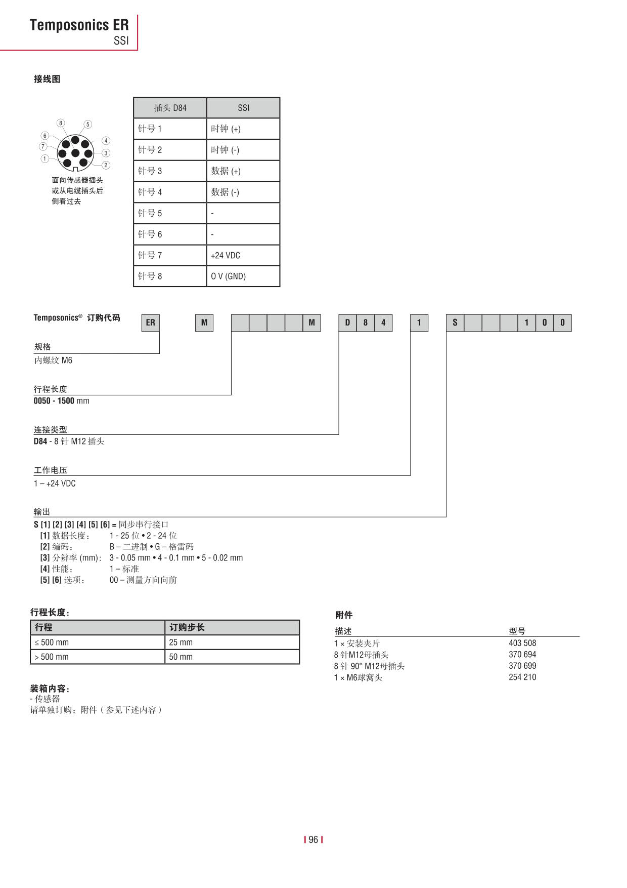 E系列传感器 2016-09cn_98.jpg